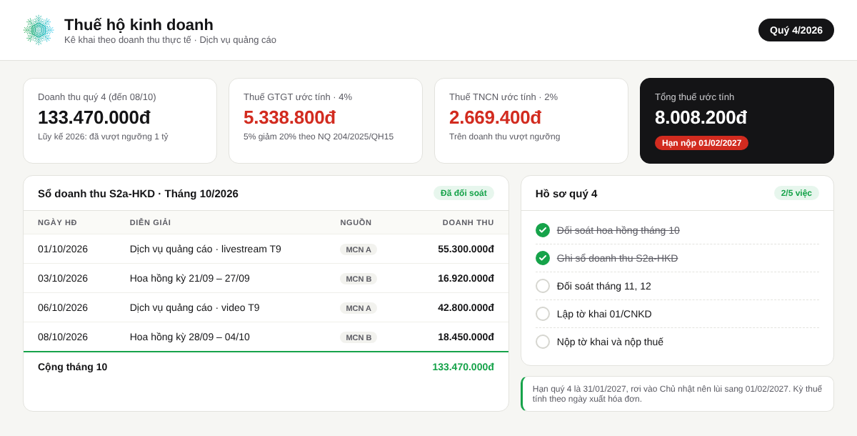 Tax dashboard with quarterly estimate and deadlines