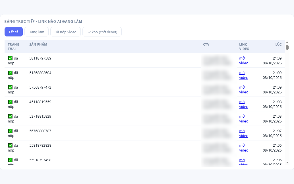 Collaborator management app